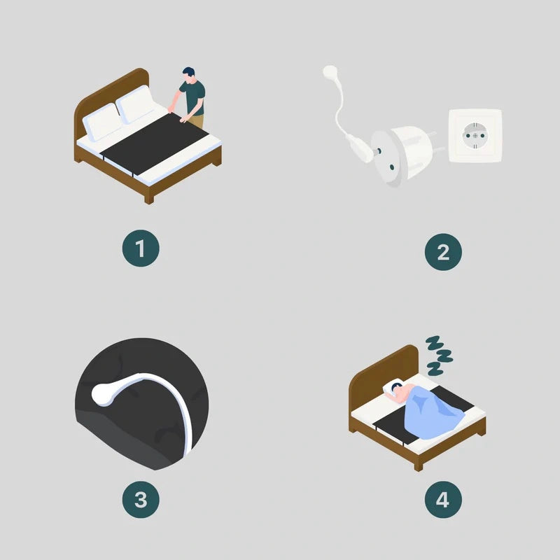 Topraklanma Çarşafı - Çift kişilik yataklar için & Uyurken İyileşin