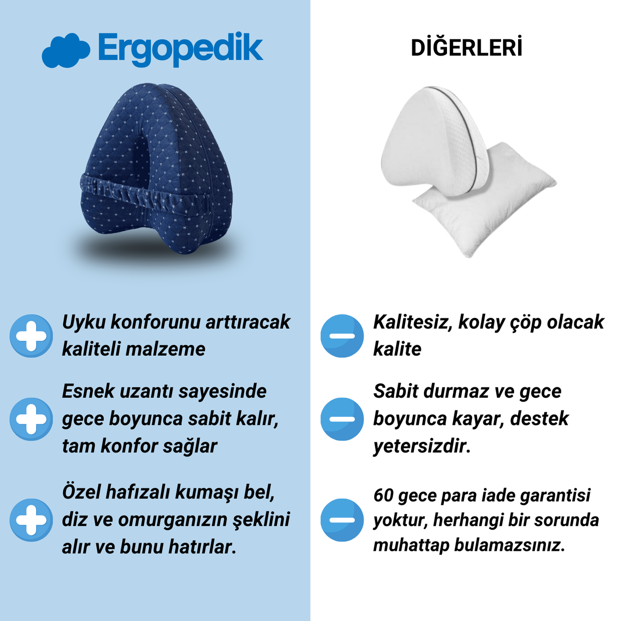 Ergopedik™ Yastık - Sırtı, Dizleri & Siyatiği Rahatlatır